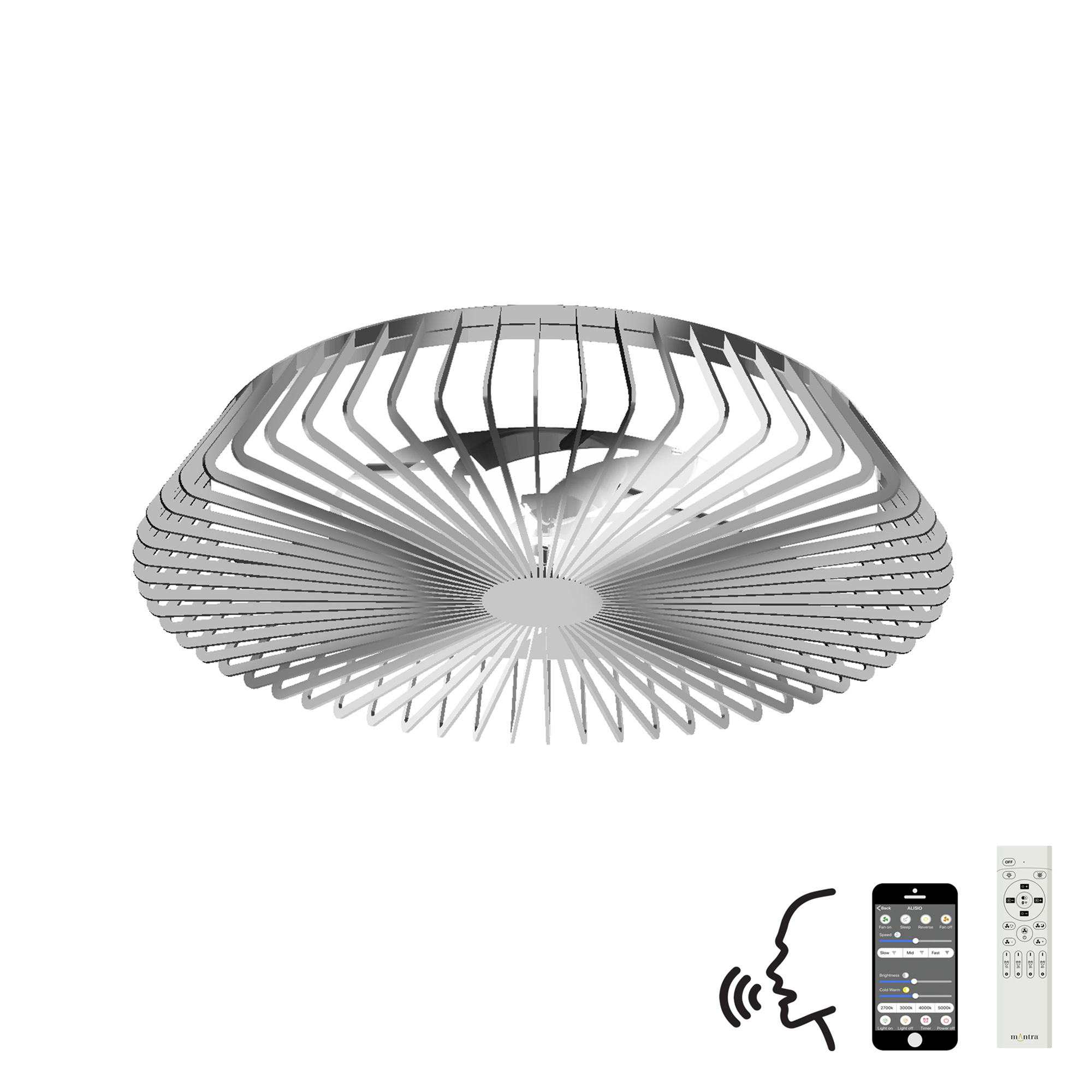 Himalaya Heating, Cooling & Ventilation Mantra Ventilacion Ceiling Fans